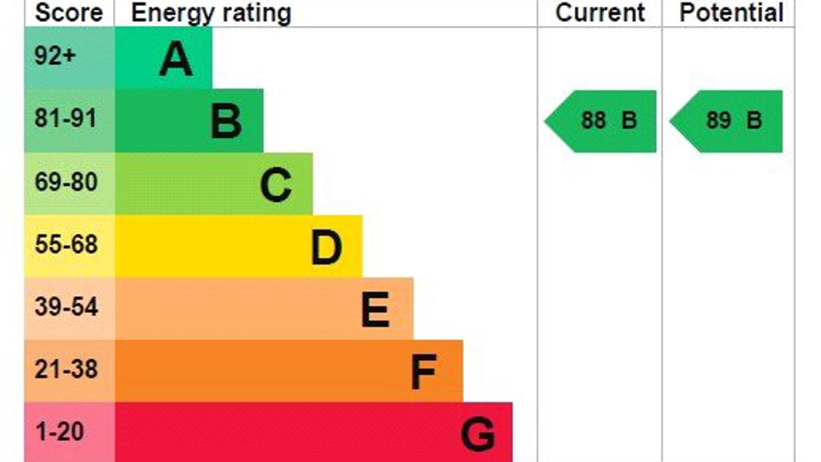 Picture No. 20.jpg Picture No. 20