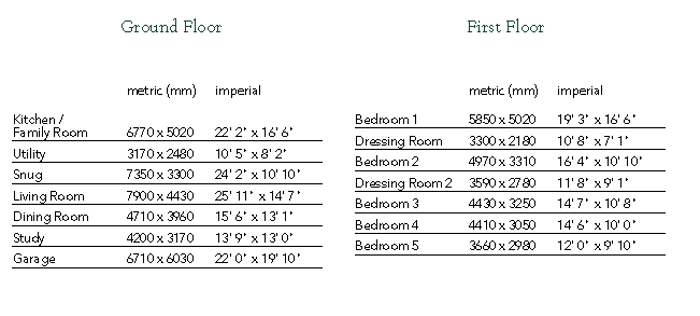 Floorplan